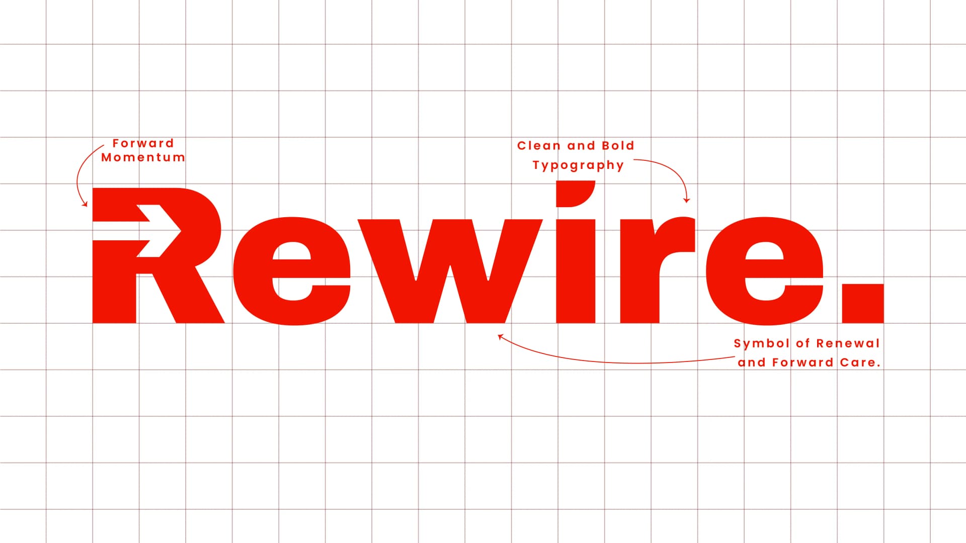 Rewire showcase 3